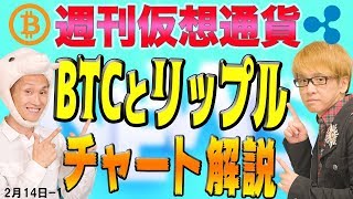 リップルは強気!?　ビットコインは？　最新の価格予想と、チャート分析　なぜかNYダウ（アメリカ株）も！？　最新・仮想通貨ニュース