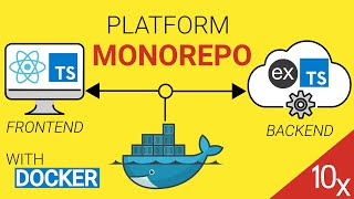 PLATFORM MONOREPO for TYPESCRIPT projects using DOCKER (React + Express.js)