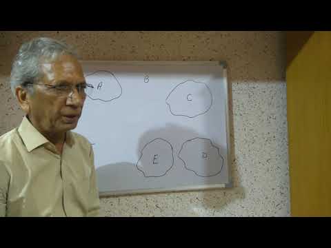 Introduction to two point problem and three point problem. - YouTube