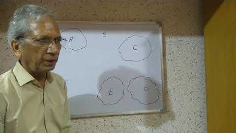 Introduction to two point problem and three point problem.