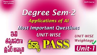 Degree Semester 2 - Applications Of Ai Most Important Questions Unit-Wise Skill Course Ug Exams 2026