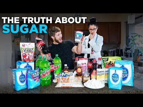 Sugar Is Making You Fat? (MYTH BUSTED with Science)