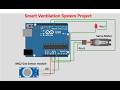 Wokwi simulator-Gas Leakage Detection System with MQ2,Servo Motor &amp; LED | Smart Ventilation Project