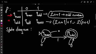 How to make a DFA (Deterministic Finite Automata)