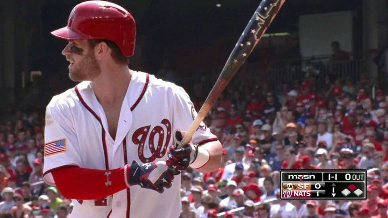 bryce harper stars and stripes jersey