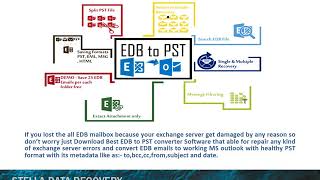 Stella Best EDB to PST Converter to Convert EDB mailbox to PST