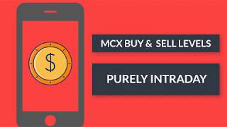MCX BUY SELL LEVELS | APP FOR MCX LEVELS screenshot 5