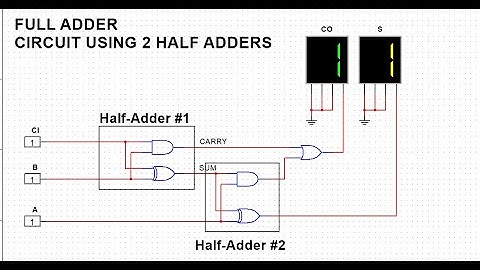 #shorts #short #nationalinstruments #multisim #simulation of #fulladder using 2 #halfadder #circuit