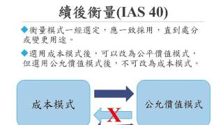 【微型磨課師】 會計學 財金系周淑卿老師 第三單元