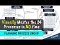PMP Planning Process Group - Master the Concepts [Visually]