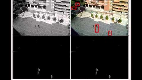 Foreground Motion Detection 3