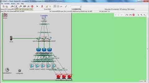 Intrusion Detection System Software Defined Networking Projects