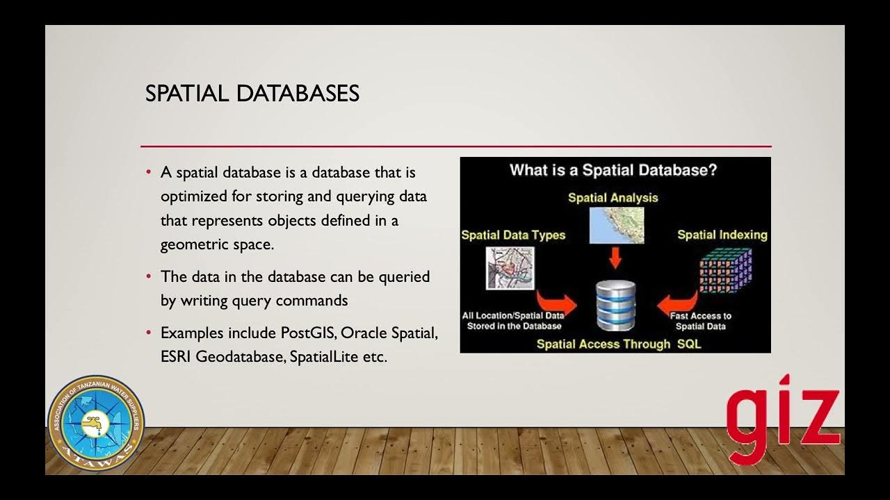 GIS File Formats YouTube