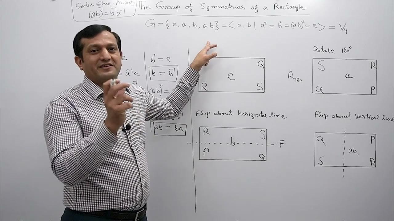 Generate group of symmetries of Rectangle Group Theory Klein 4