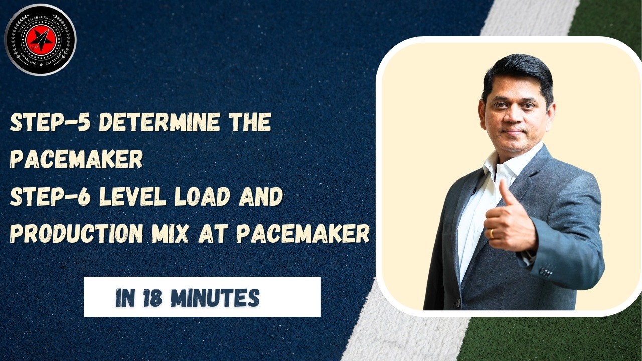 Lean Pacemaker Setup + Production Leveling Explained in 18 Minutes ...