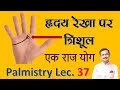 हृदय रेखा | Part - 2 | Heart line | Palmistry हस्तरेखा ज्ञान Lec.37 सामुद्रिक शास्त्र Hastrekha gyan