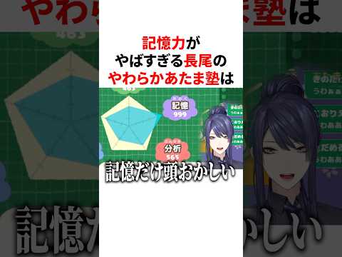記憶力がやばすぎる長尾のやわらかあたま塾　VTuber#にじさんじ#雑学#豆知識