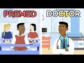 U.S. Medical Education System Quiz