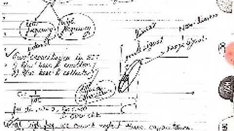 BJT_ h parameter analysis by Manoj Kumar Meena Lect(EL) GPC Dausa