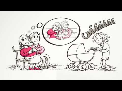 Video: Jak se psychicky připravujete na rodičovství?