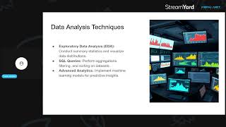 Building Interactive Dashboards with Databricks | Geek Out Loud: PechaKucha Round 2
