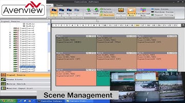 AVX Control Pro Software