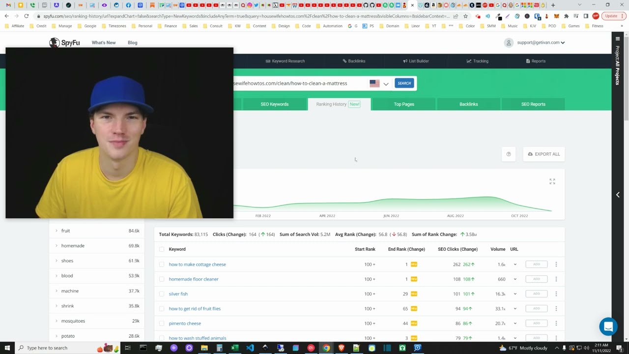 What is the Most Affordable SEO Software?
