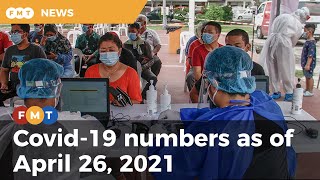 Covid-19 numbers as of April 26, 2021