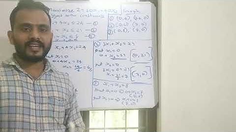 Linear programming problem using graphical method