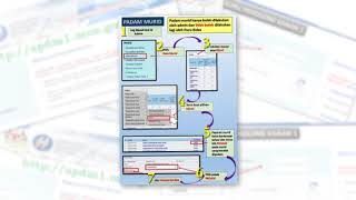 Aplikasi Pangkalan Data Murid APDM