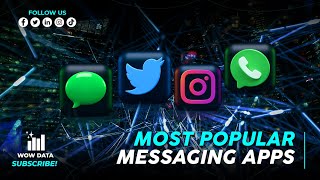 Most Popular Messaging Apps - Popular Instant Messengers screenshot 5