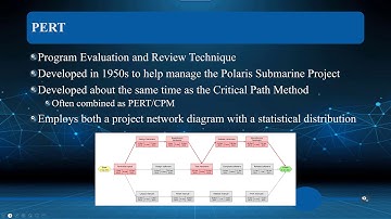 Chapter 6- Project Planning - The Schedule and Budget - Part 2