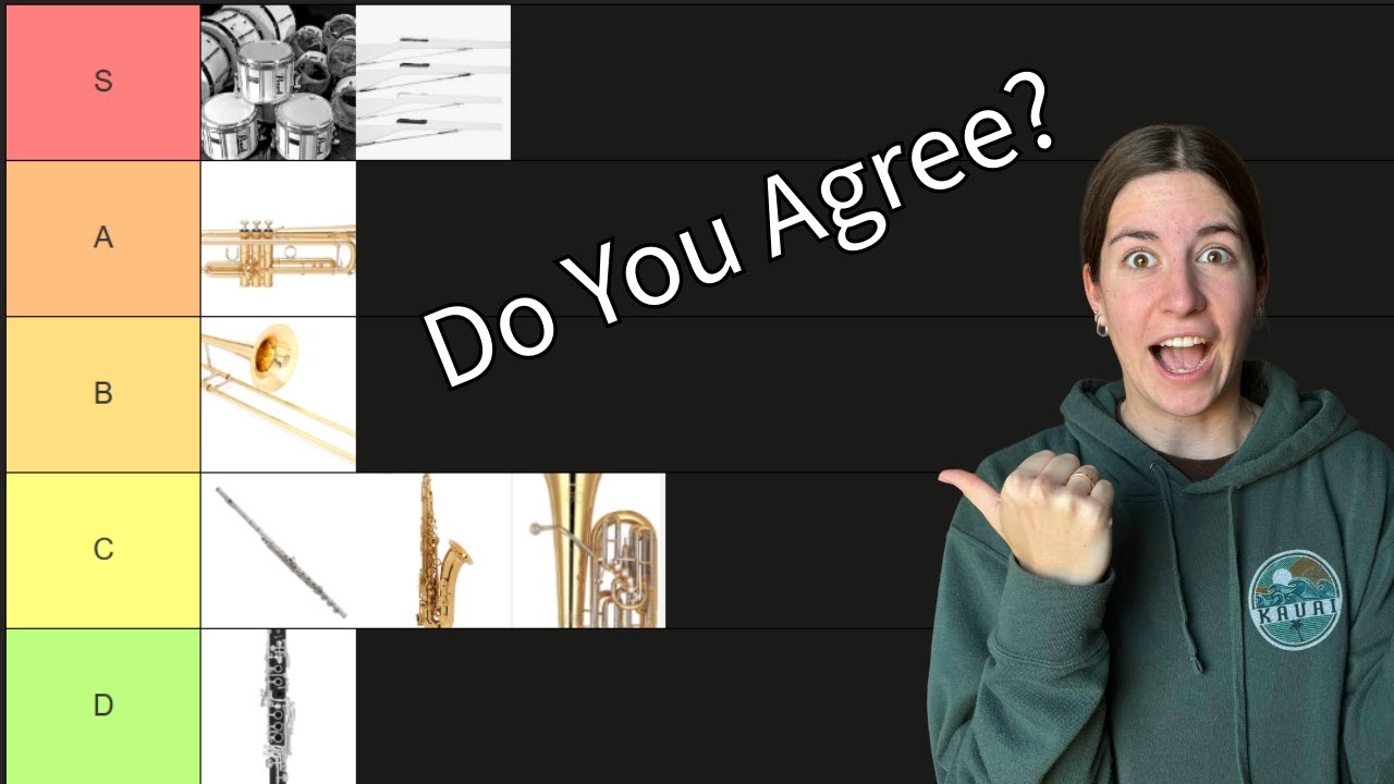 Band Master Ranking Ranking All the Marching Band Instruments - YouTube