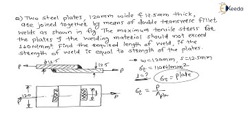 Mastering the Numerical 3: Fillet weld | Joint Design | GATE Machine Design