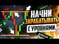 Это ЛУЧШАЯ СТРАТЕГИЯ 2024 года для НОВИЧКОВ! Изучи ВЕСЬ ТРЕЙДИНГ! Обучение трейдингу