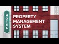 Hotel Property Management System (PMS): Functions, Modules & Integrations