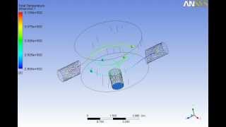 Ansys Static Mixer Streamlines
