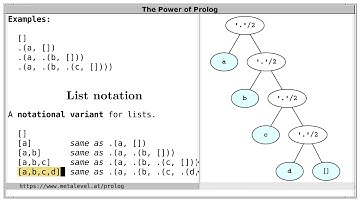 Prolog Lists