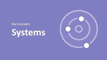 Systems - Complexity Cards