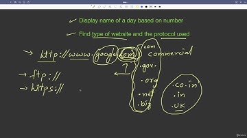 Lecture 7.6 : Student Challenge – Type of Website — [Abdul Bari] Java Course