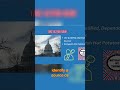 Master Communication: Uncover Lies and Build Your Reputation! #shorts