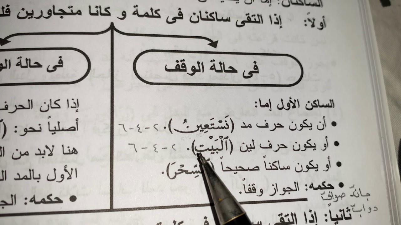 حكم التقاء الساكنين في كلمة واحدة