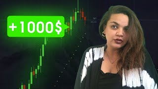 استراتيجية PARABOLIC SAR  | استراتيجية تداول الخيارات الثنائية