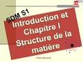 Cours 1 de la science des matriaux pour le gmp  intro et chapitre 1 structure de la matire