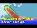 颱風「巴威」預報與路徑分析