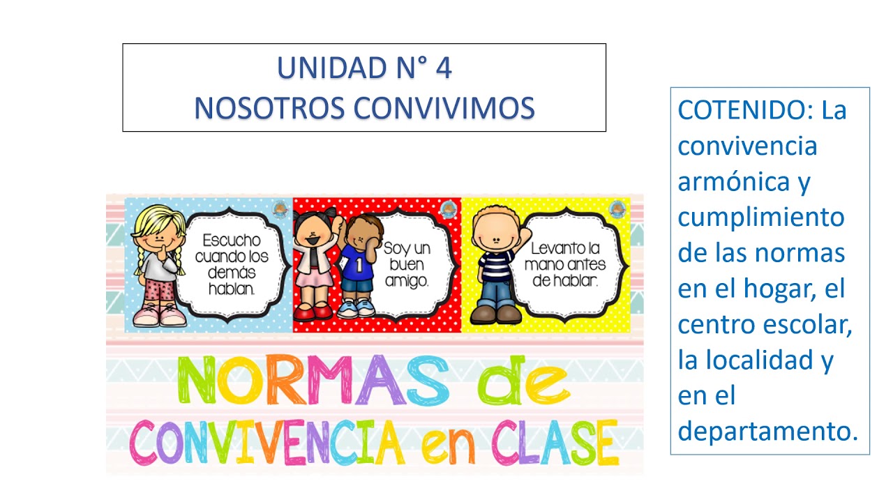 CARACTERISTICAS DE LAS NORMAS DE CONVIVENCIA