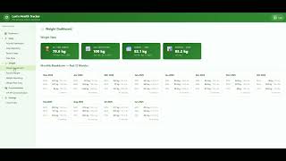 Creating a Weight and Step Tracking Application with Kiro AI