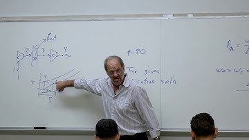 Thermodynamics: Brayton cycle with intercooling and reheating, Ideal simple Rankine cycle (33 of 51)