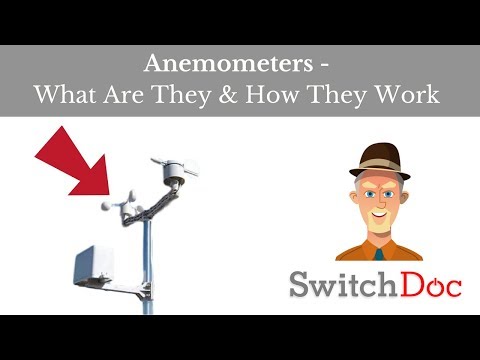 Anemometer - What Is It & How Does It