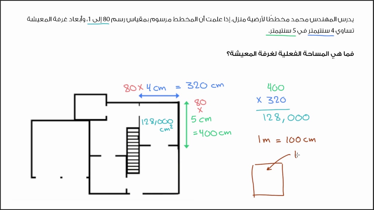 الصف السابع الرياضيات الهندسة مثال على مقياس الرسم